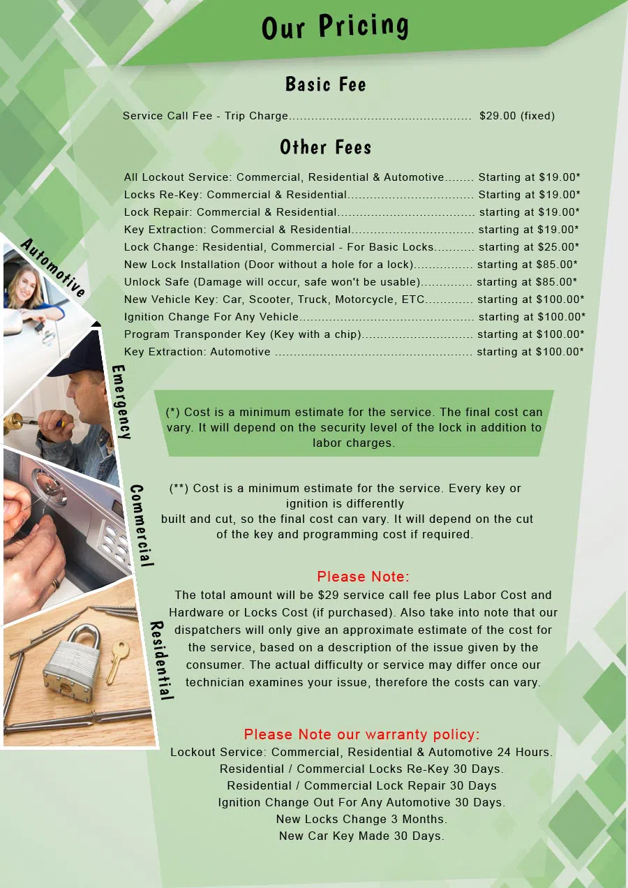 Locksmith Master Store Norfolk, VA 757-214-0452